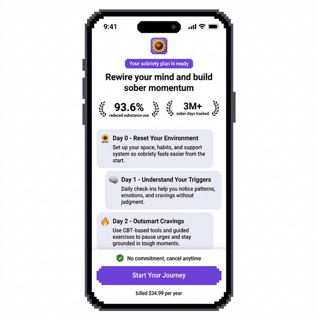 Mobile app paywall design wireframe